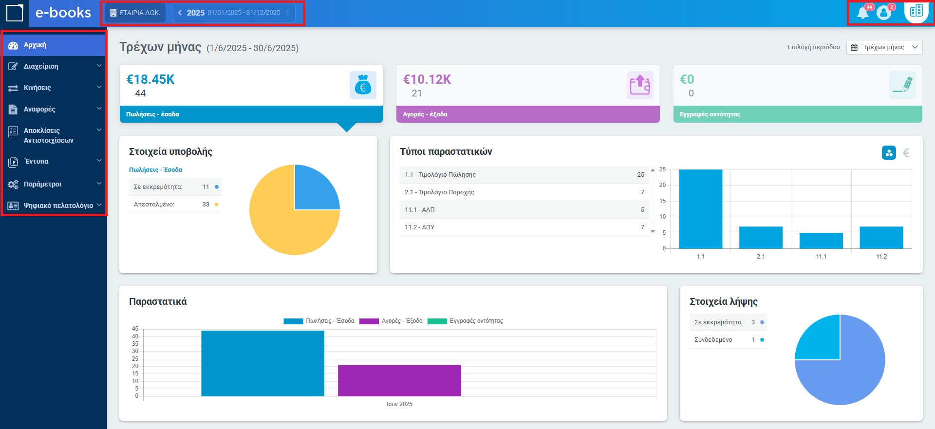 SingularLogic eBooks